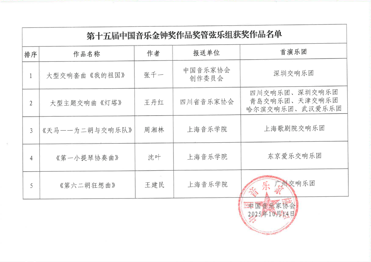 ��ʮ����й����ֽ��ӽ���Ʒ�������ļ�_01