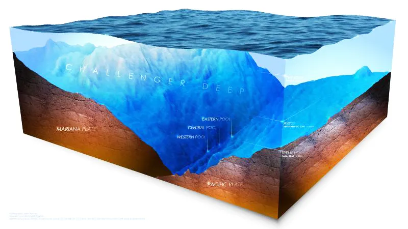 ̫ƽ���������ɺ����������ս����Ԩ��ʾ��ͼ��ͼƬ��Դ��Bing